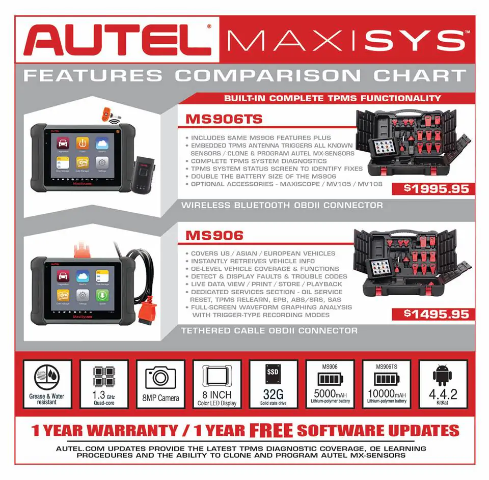 MaxiSys MS906BT ماكسيس 906 بلوتوث - الصورة 2