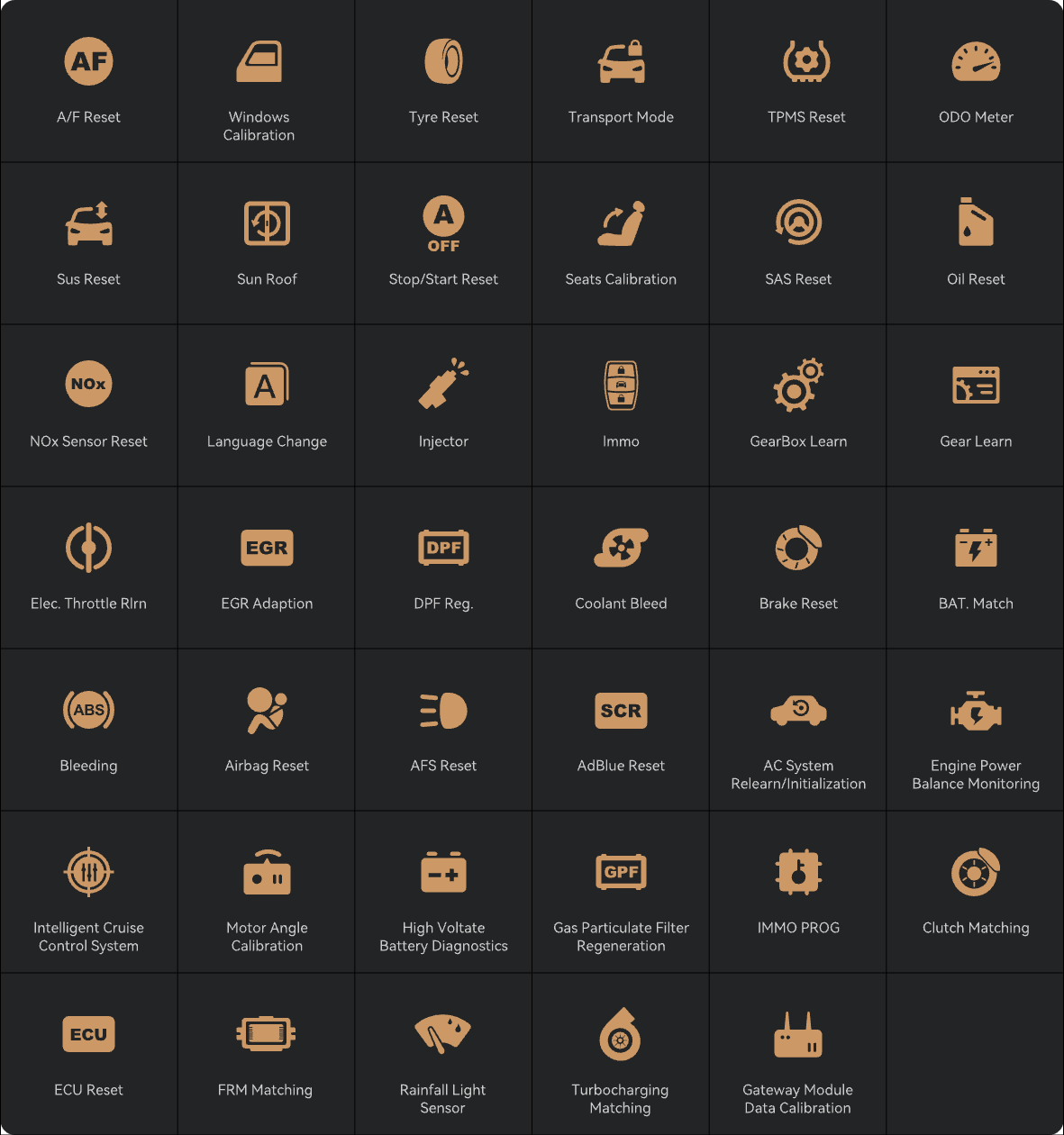 THINKTOOL 399 Maintenance Functions