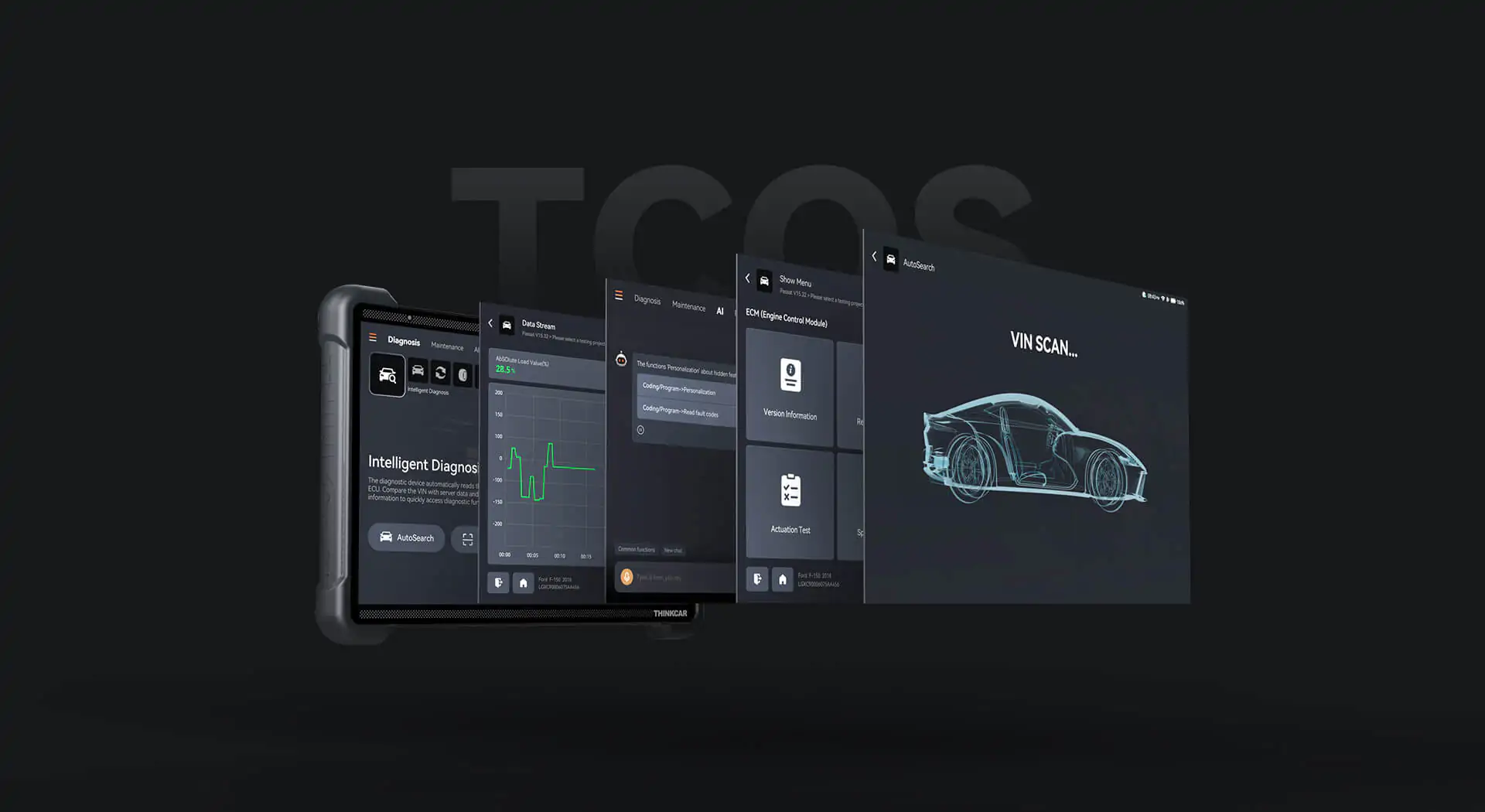 THINKTOOL TCOS UI System